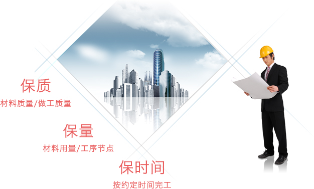 系統(tǒng)化工程管控，保質(zhì)保量保時(shí)間.jpg