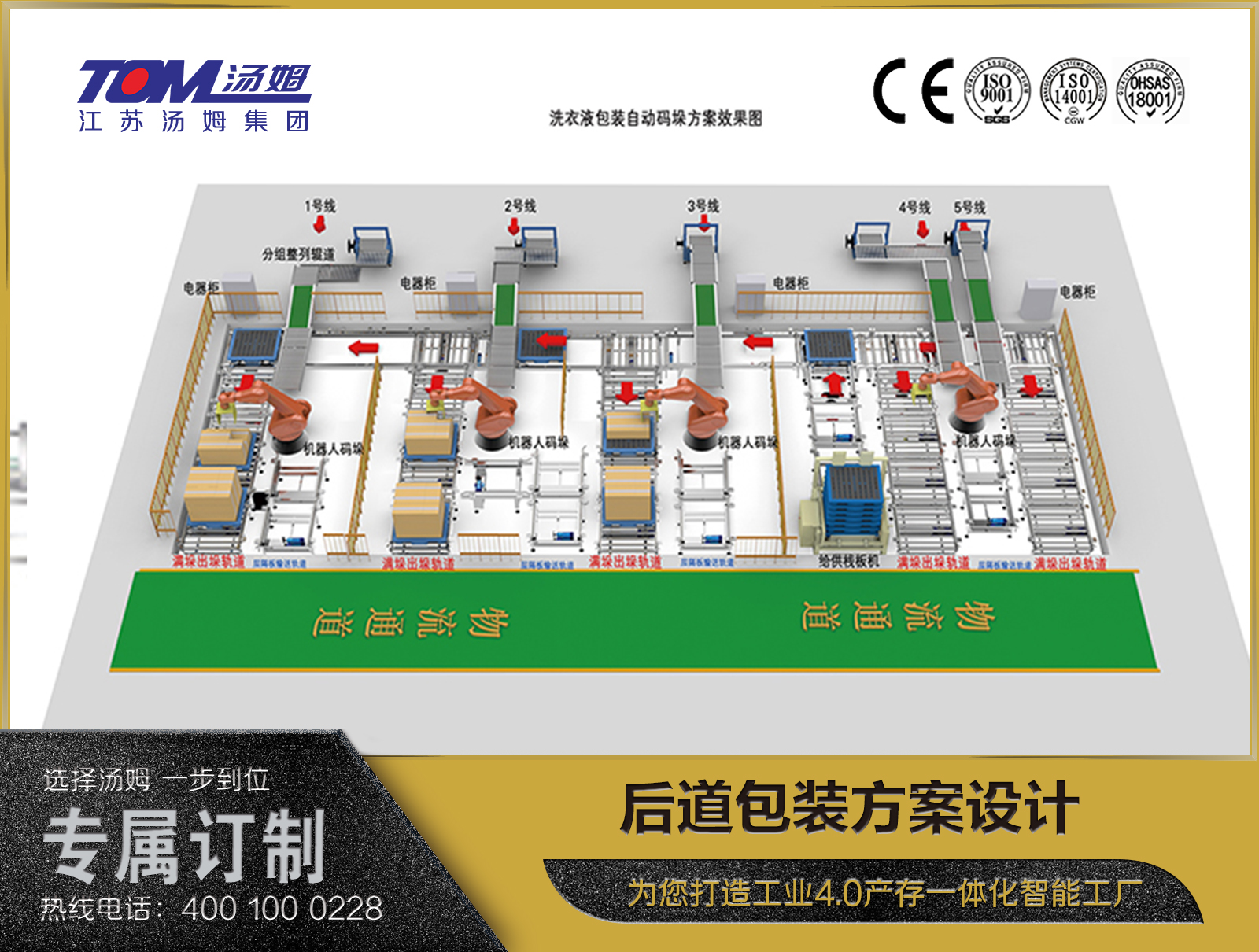 后道包裝方案設計