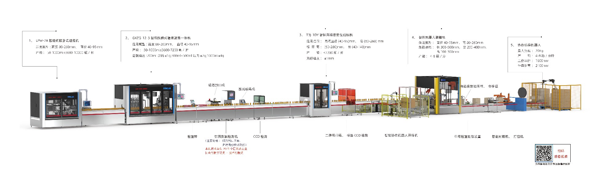 2、50-1000ml全自動灌裝線.jpg